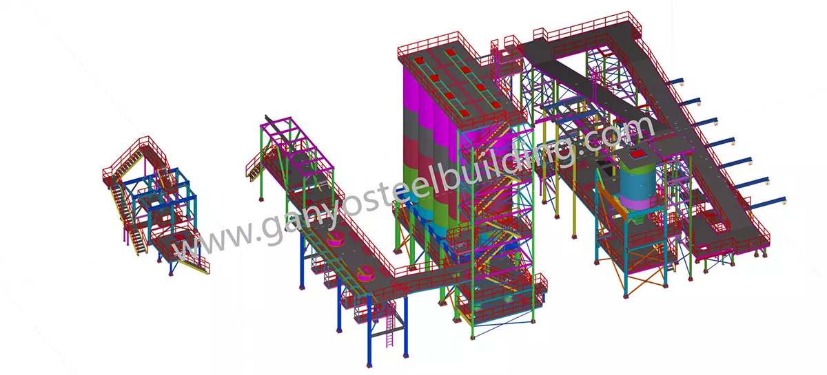The Role of Steel Structure Platforms in Sustainable Building Practices ...